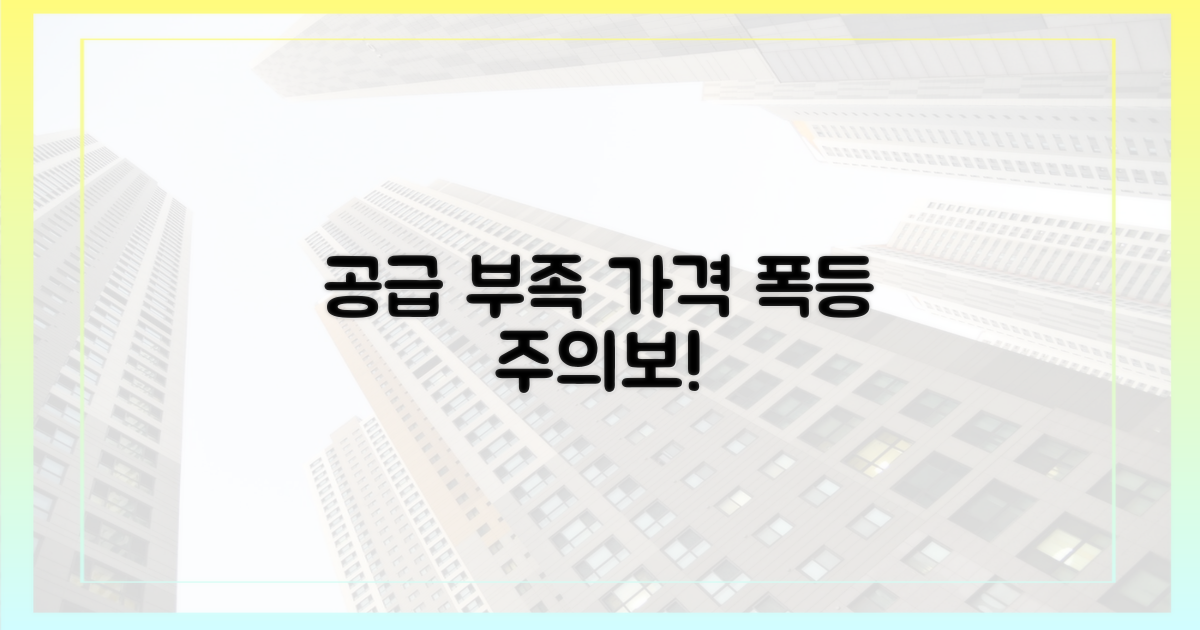 공급 부족, 가격 추가 상승 압력