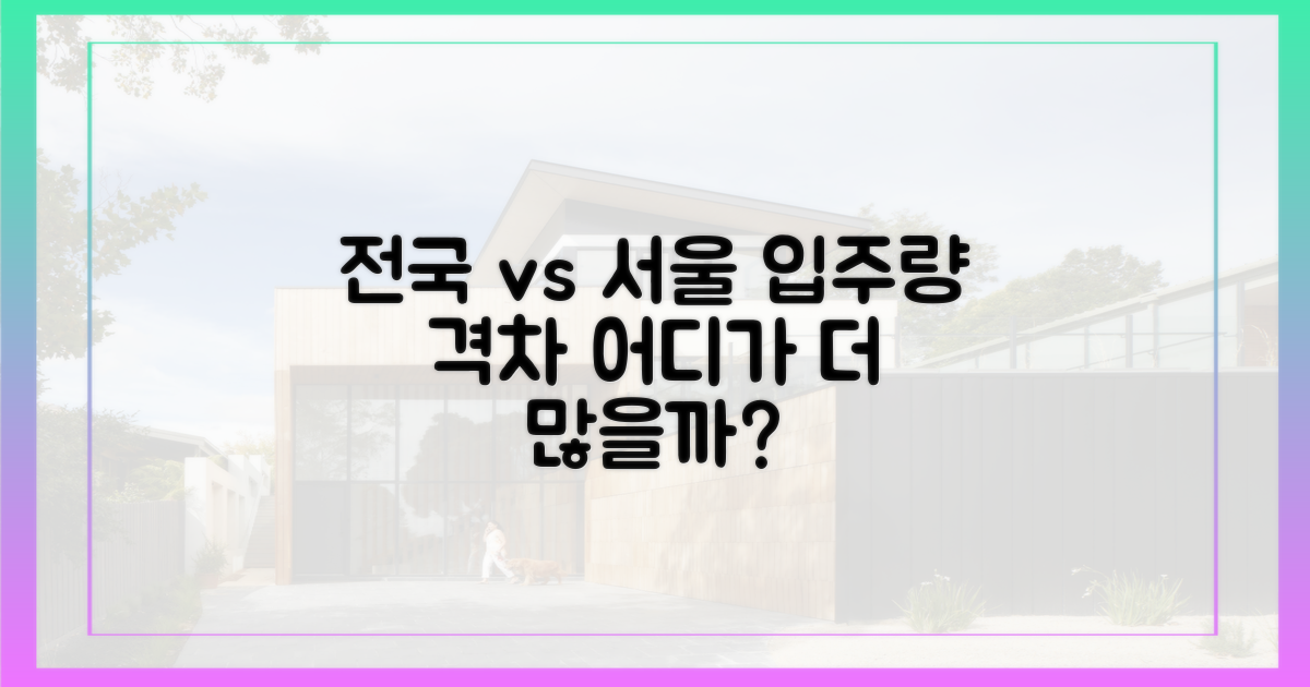 전국 vs 서울, 입주량 격차