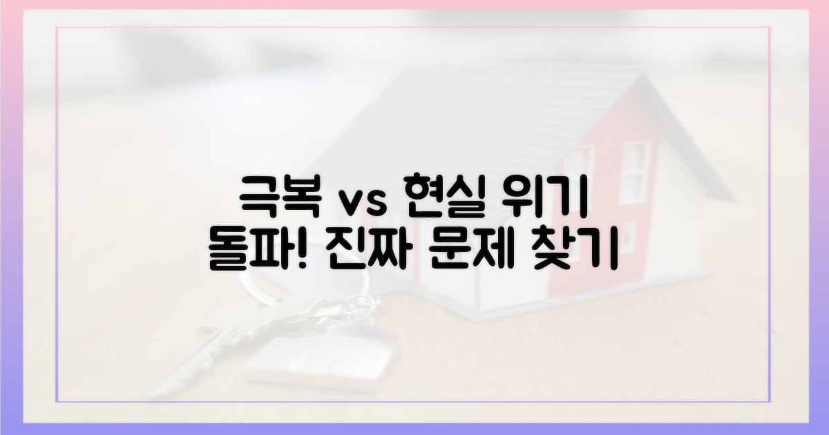 위기 극복 vs 현실 직시