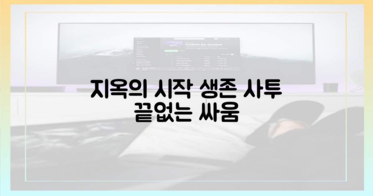 지옥, 그곳에서 시작된 사투