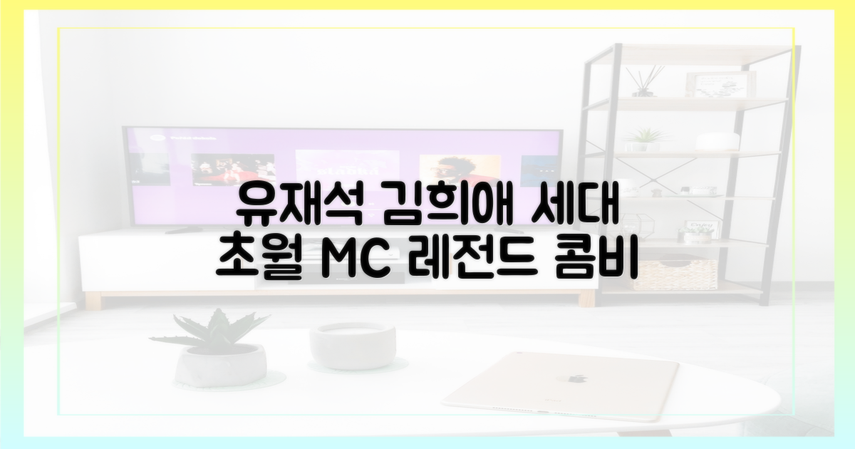 유재석-김희애, 시대를 초월한 진행력
