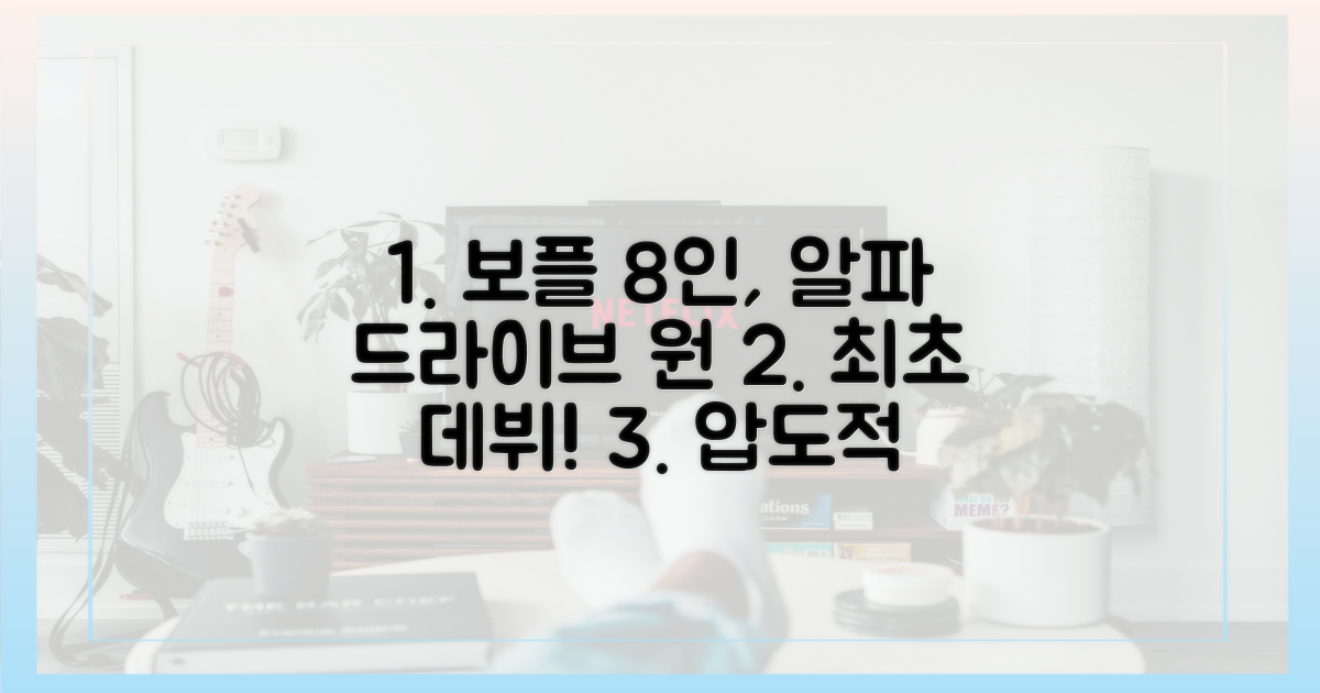 보플 8인, '알파 드라이브 원'으로 데뷔!