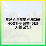 부산 신혼 전세자금 이자 지원: 400가구 혜택!