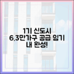 1기 신도시 정비 속도↑, 임기 내 6.3만가구 공급! (누구나 주목!
