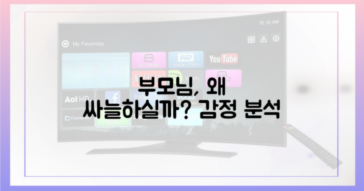부모님, 냉담한 반응 이유는?