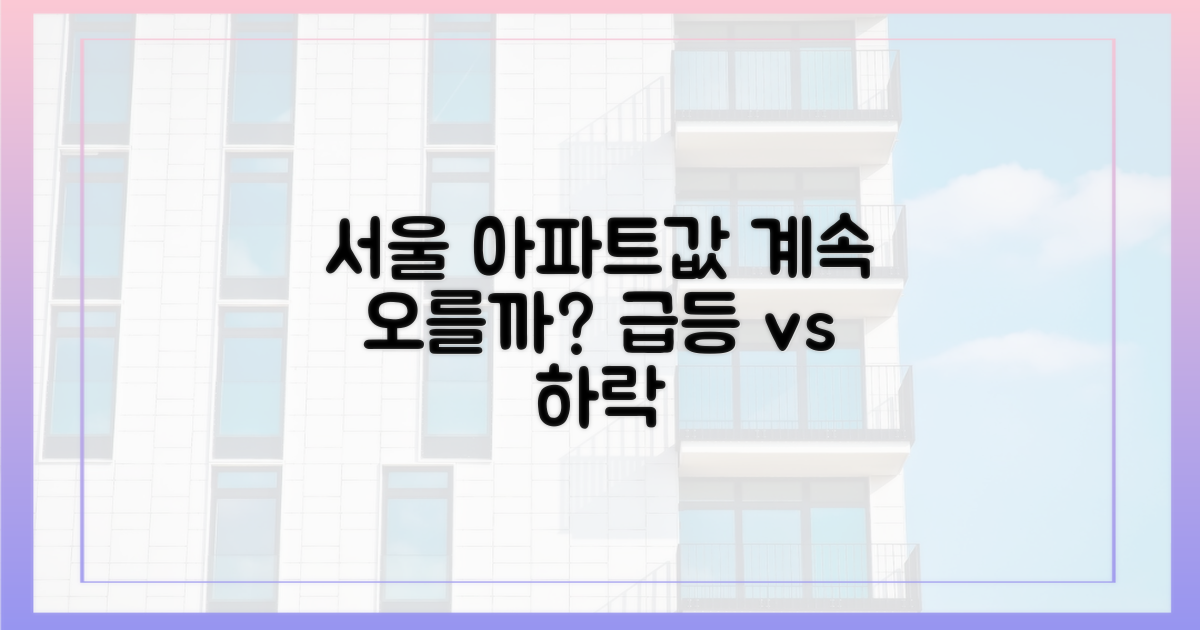 서울 아파트값, 더 오를까요?