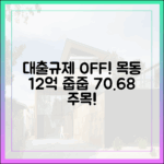 대출규제 비껴간 오피스텔, 목동 12억 거래 70.68