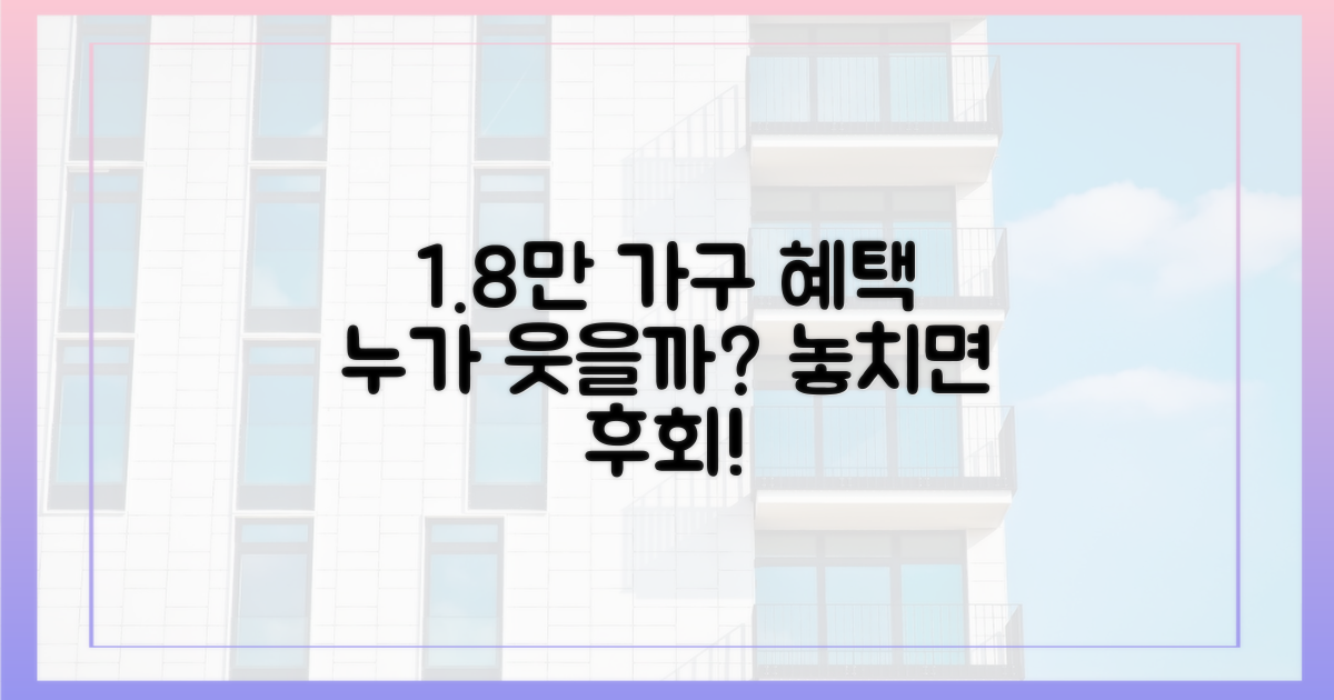 1만 8천 가구, 누가 혜택 볼까?