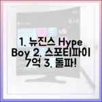 뉴진스 '하이프 보이', 스포티파이 7억 돌파!