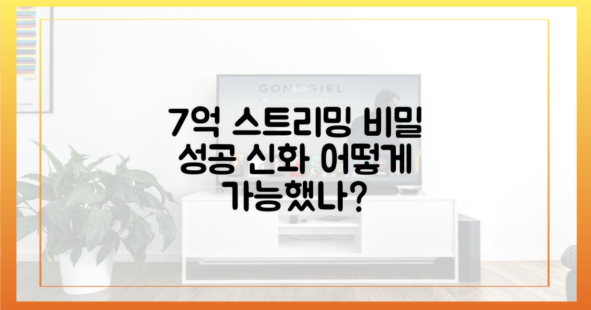 7억 스트리밍, 어떻게 가능했나