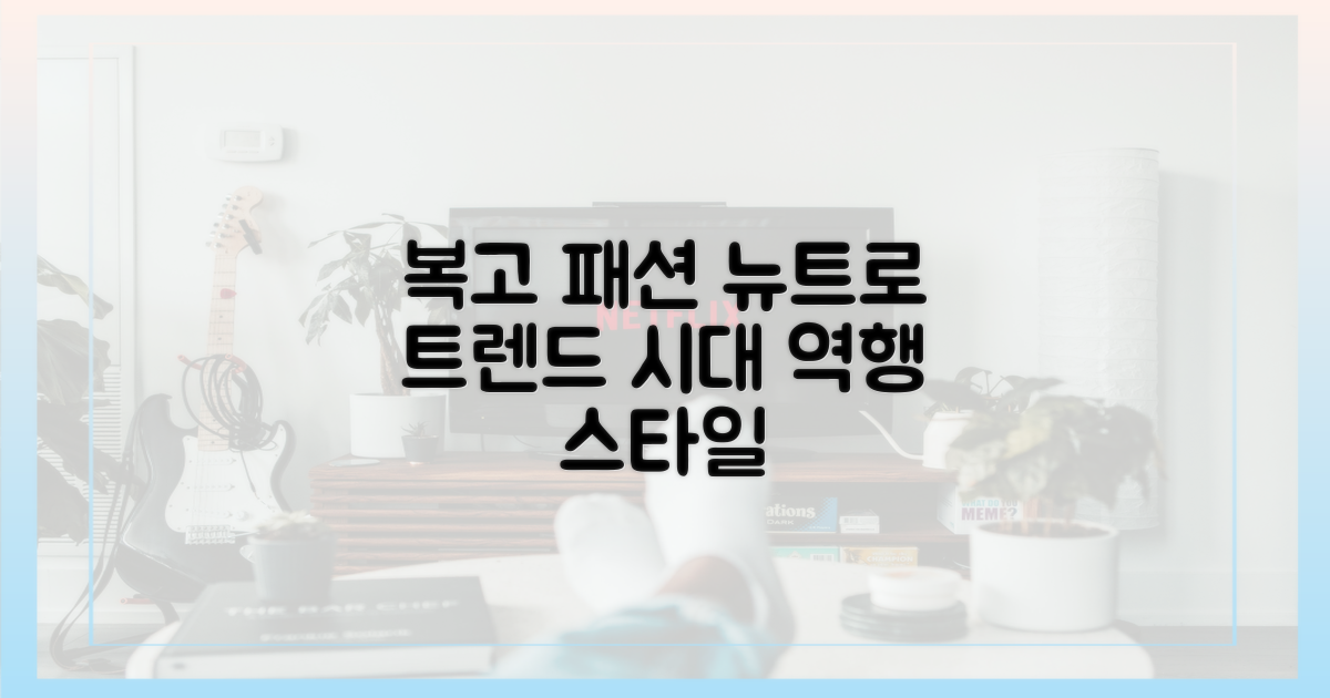 복고 패션, 뉴트로 트렌드