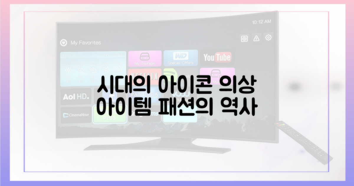 의상과 아이템, 시대의 아이콘