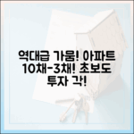 역대급 가뭄! 지방 아파트, 10채->3채! (초보도 관심!