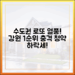 수도권 로또청약 열풍, 강원 1순위 청약 '충격' 하락세