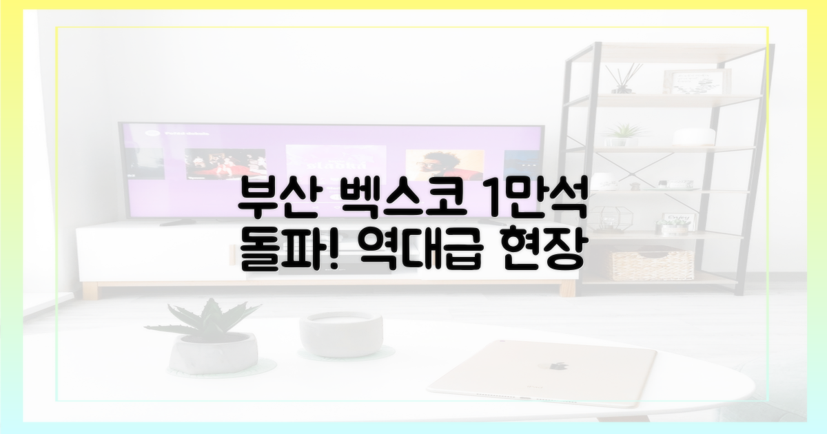 부산 벡스코 1만석 돌파