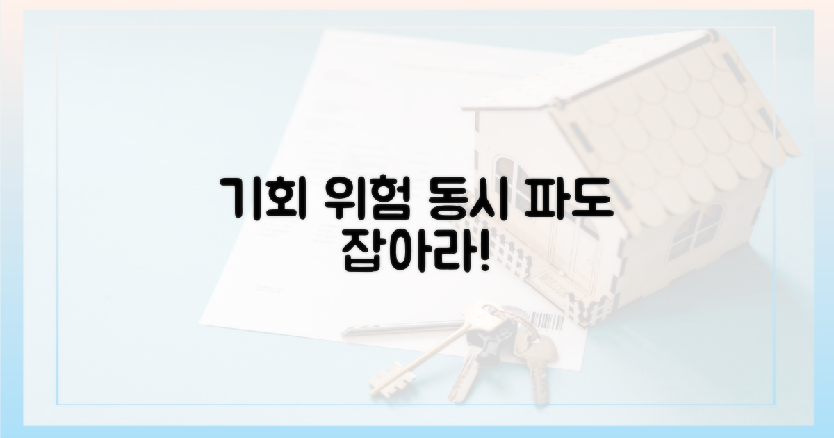 기회와 위험, 동시 파도