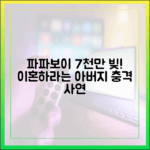 아버지가 이혼하래!" 파파보이 7천만 코인 빚 핑계