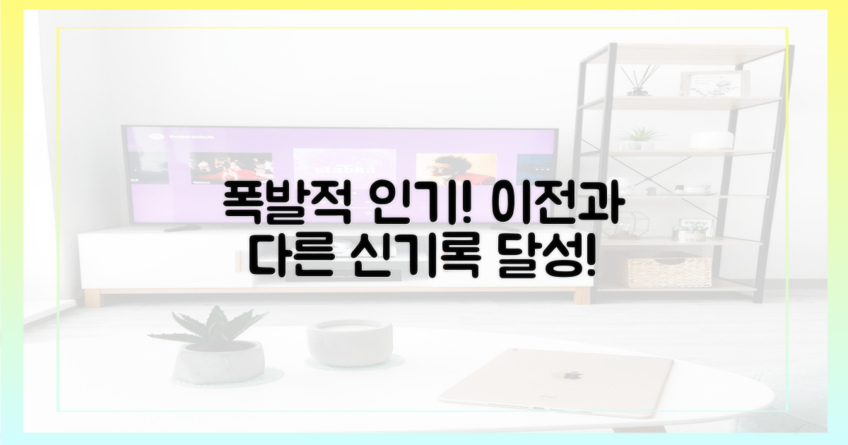 폭발적 인기, 이전과는 다르다