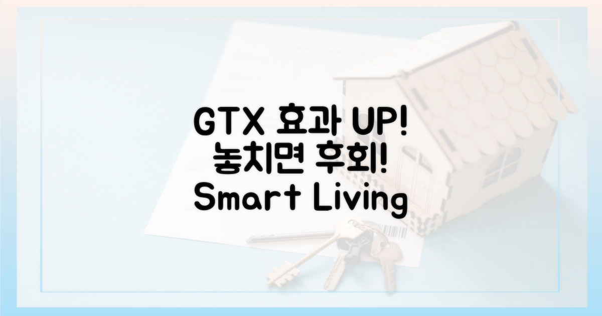 GTX 효과, 제대로 누리는 법은?