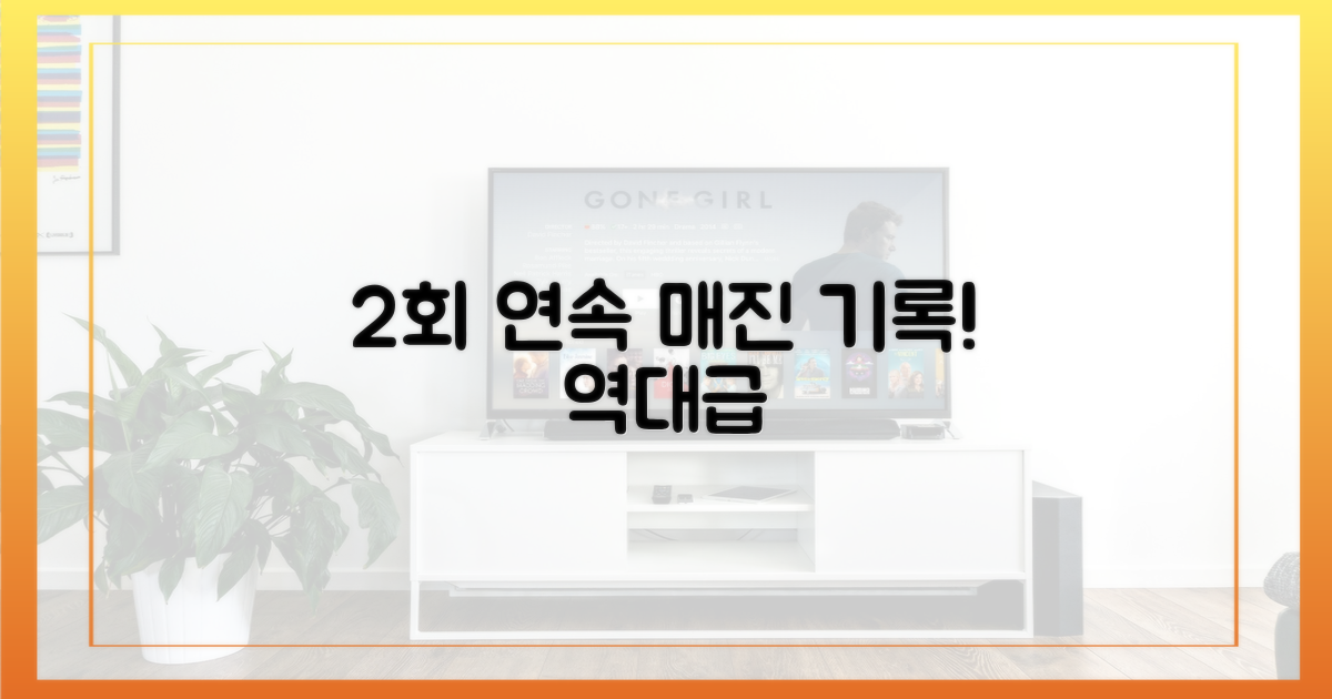 2회 연속 매진 기록