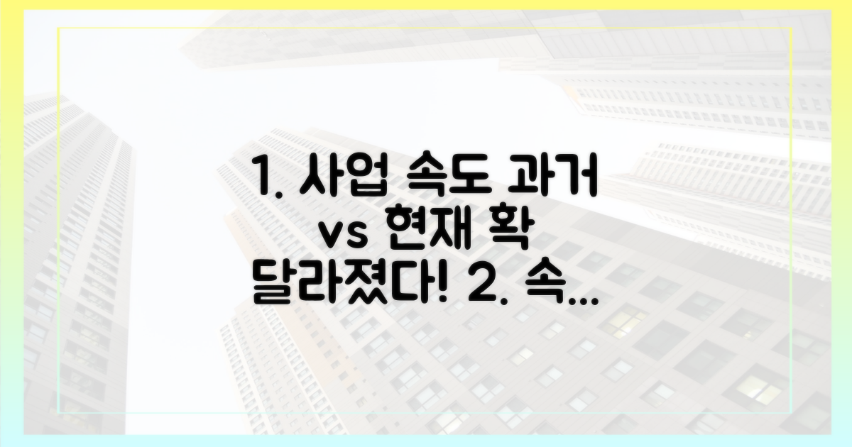 사업 속도, 과거와 현재 비교