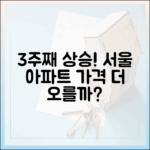 서울 아파트 가격, 3주째 상승폭 커질까?