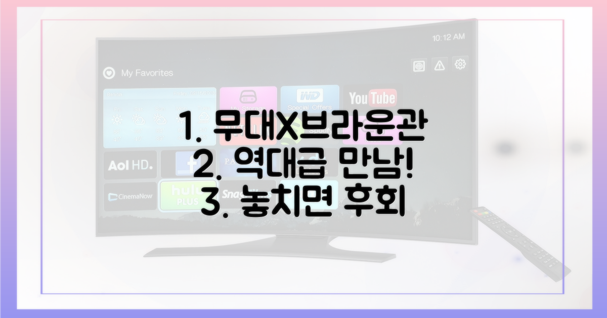 무대와 브라운관, 뜨거운 만남