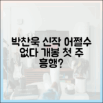 **놀라운 박찬욱 신작, '어쩔수가 없다' 개봉 첫 주 흥행?**