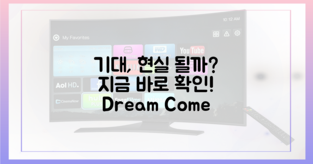 기대감, 현실로 이루어질까