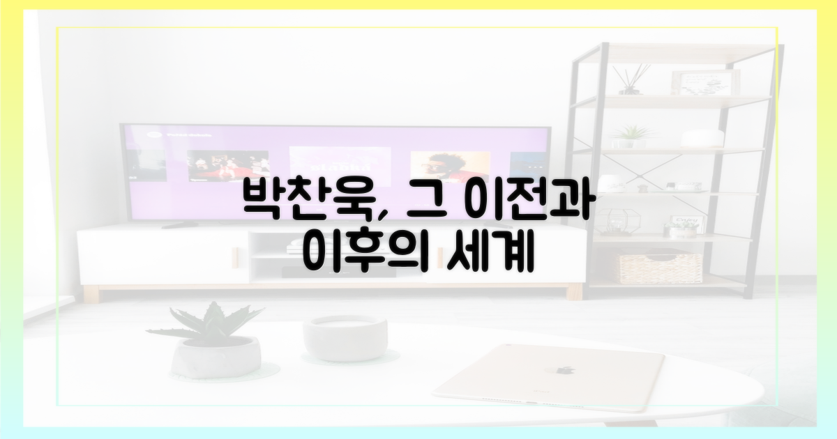 박찬욱 이전과 이후