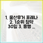 한화포레나 울산무거 1순위 청약, 30일 흥행 돌입!