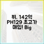뷔, PH129 142억 현금 매입!