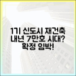 1기 신도시 재건축, 내년 7만호 시대 열릴까?