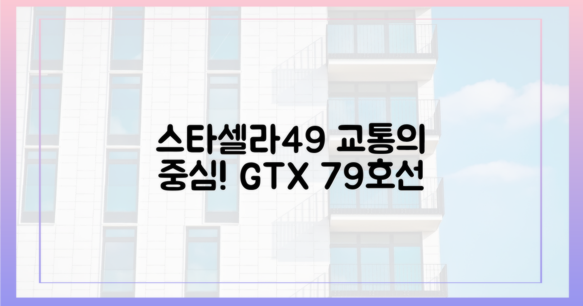 7·9호선·GTX, 스타셀라49 미래 가치