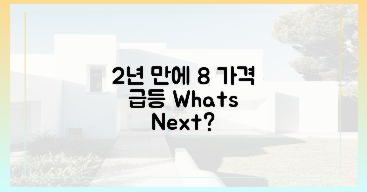 2년간 가격 8% 상승