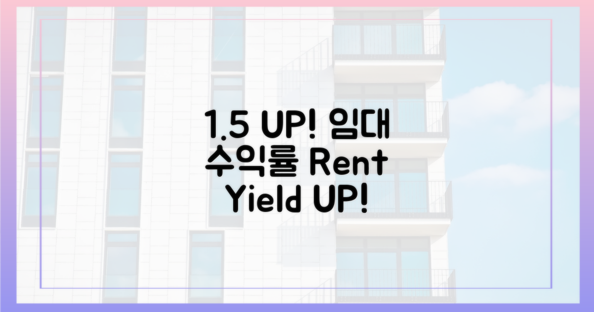 1.5% 오른 임대수익률