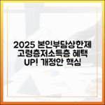 2025년 본인부담상한제, 고령층과 저소득층에게 더 유리해진 개정안