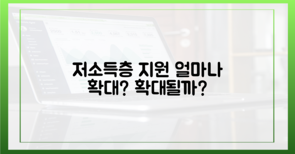 저소득층 지원, 얼마나 확대될까?