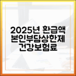 건강보험료 납부액에 따른 2025년 본인부담상한제 환급액 미리 계산하기
