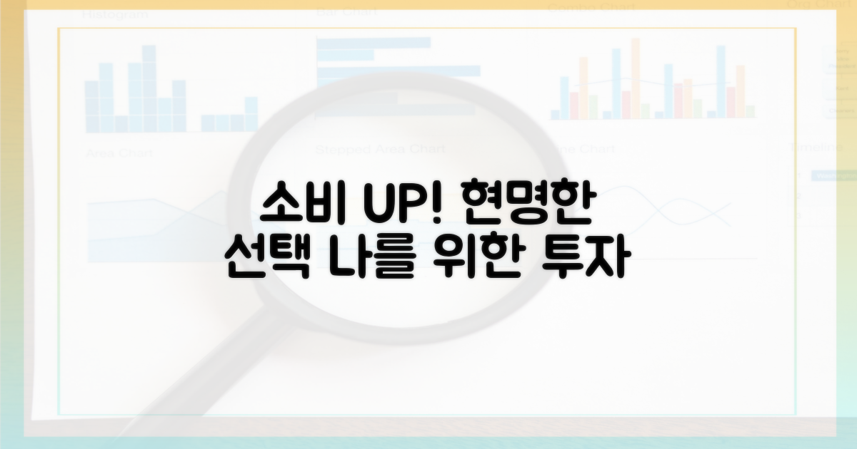 당신의 소비를 업그레이드하세요!