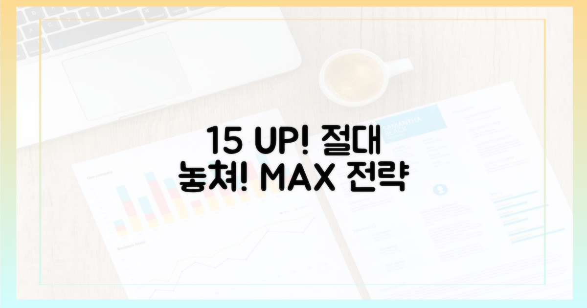 15% 땡겨요, 최대 활용 전략