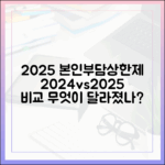 2025년 본인부담상한제, 2024년 대비 달라진 점 비교 분석