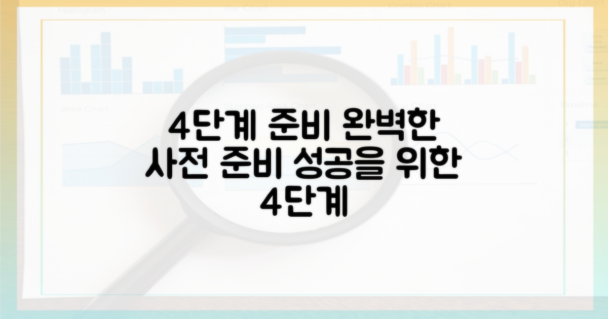 4단계 사전 준비