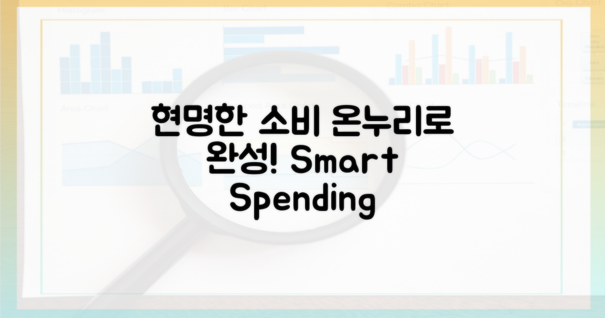 현명한 소비, 온누리로 완성!