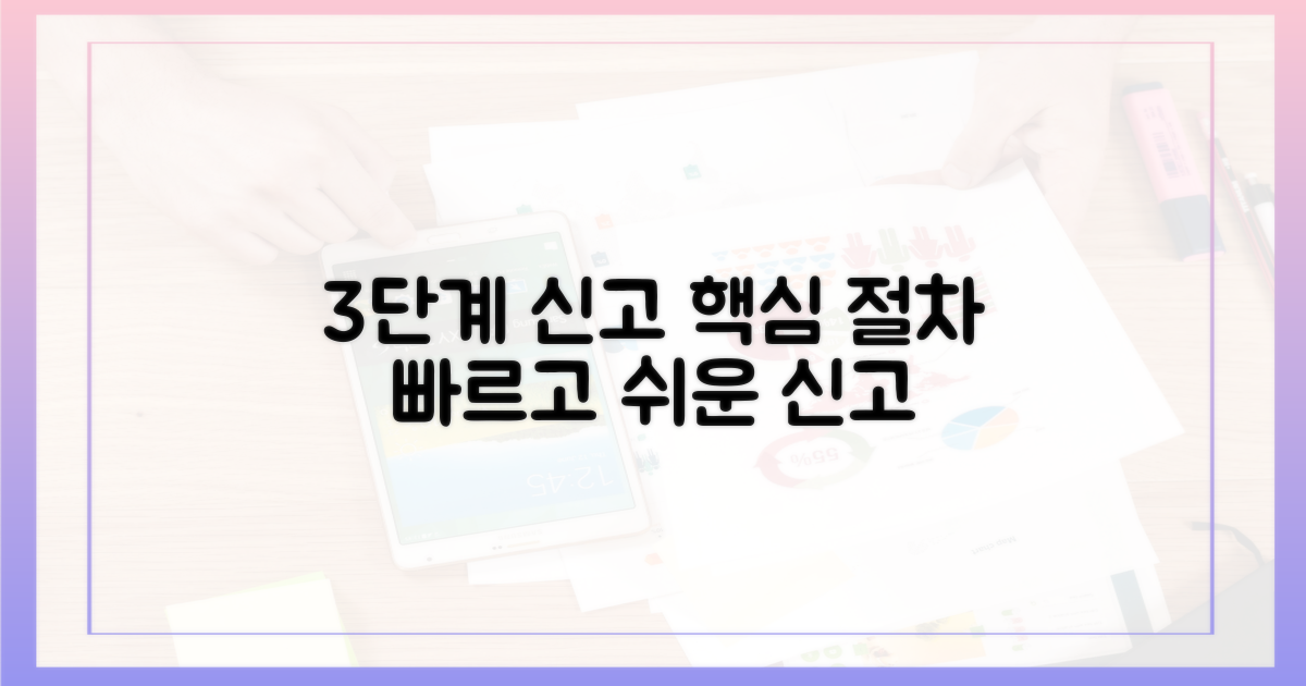 3단계 신고 절차