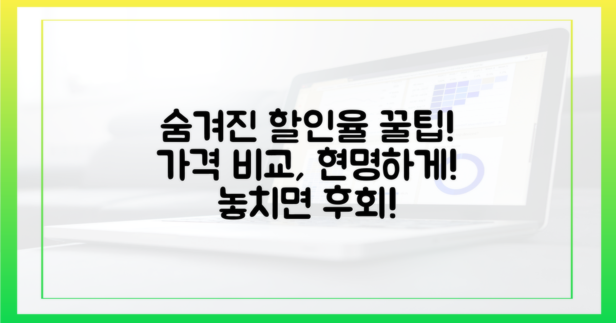 가격 비교: 숨겨진 할인율의 비밀
