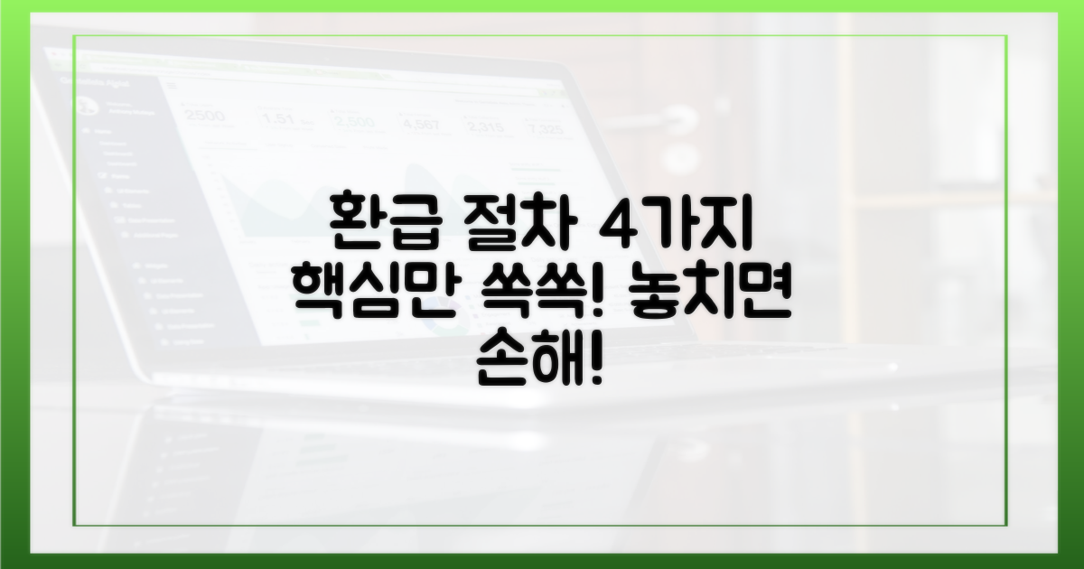 4가지 환급 절차 안내