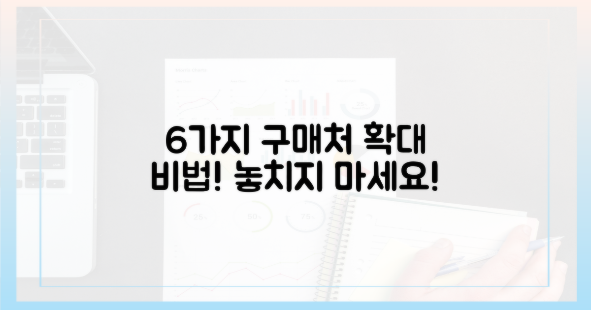 6가지 구매처 확대