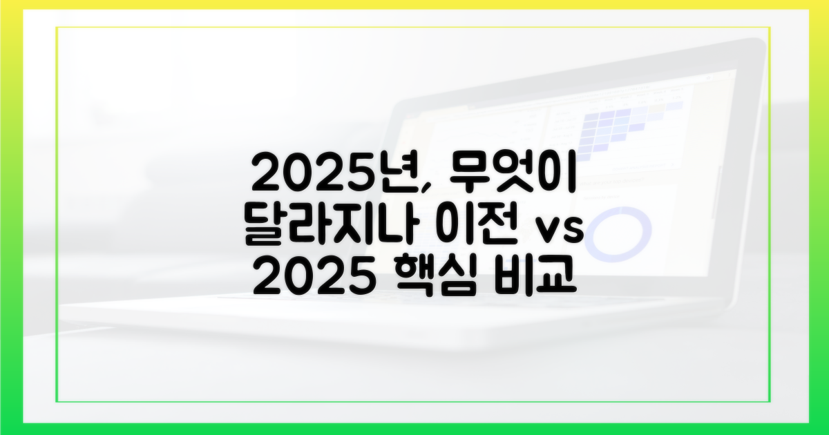 이전 제도와 2025년, 무엇이 다른가