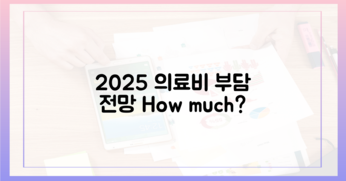 의료비 부담, 2025년 전망은?